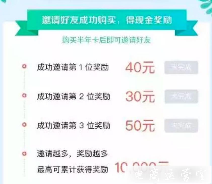 京东新用户怎么做老客户用户维护?京东老客带新客的营销术